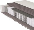 29 cm hohe 7-Zonen Taschenfederkernmatratze mit punktelastischer Polsterung und Boxspring-Feeling, Haertegrad H4, atmungsaktiv 100 x 200 cm